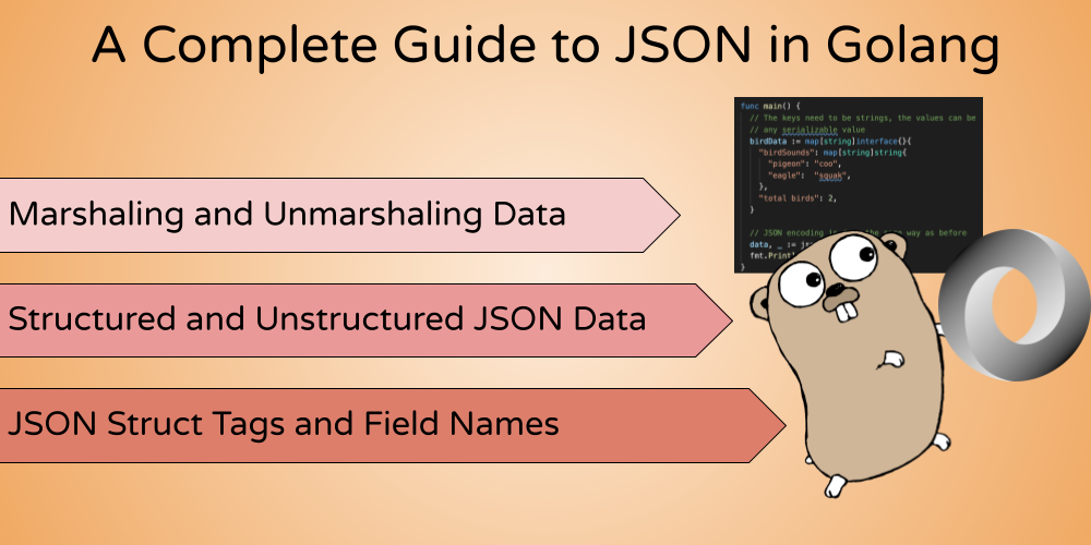 go内嵌结构体json序列化的字段继承覆盖问题